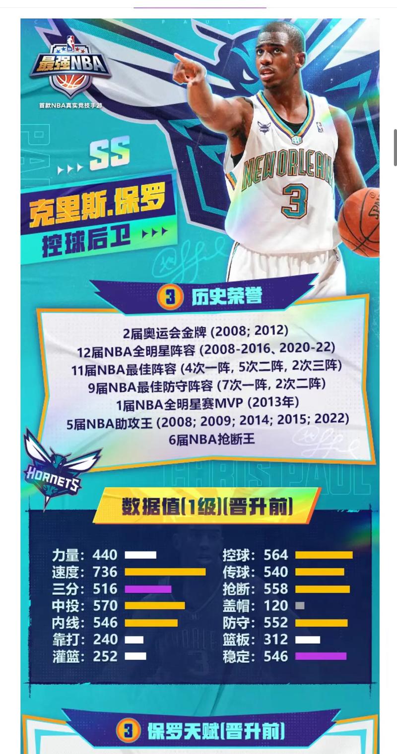 最强NBA 3月21日精彩答题答案解析与分享：揭秘今日一题背后的篮球智慧