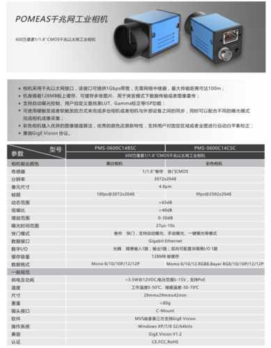 HD-I8035E 高解析工业相机