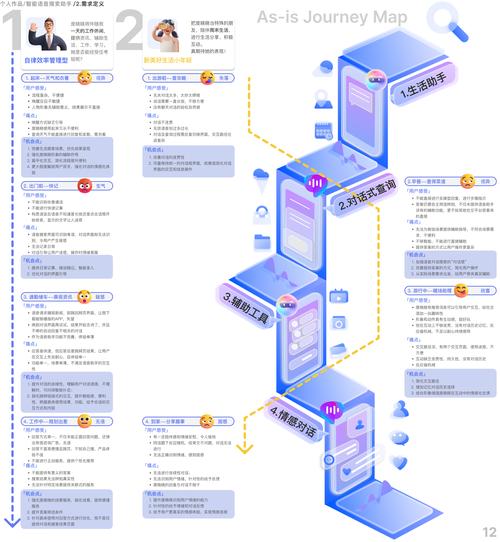 国产小 U 呦 5—10，一款全新的 AI 语音助手，让你的生活更智能