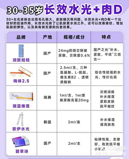 yy6080 韩国推出的高品质化妆品，让你焕发自信光彩