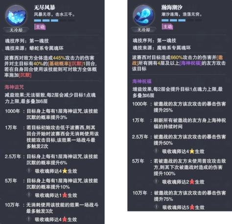 斗罗大陆魂师对决之高级魂技替换策略全解析