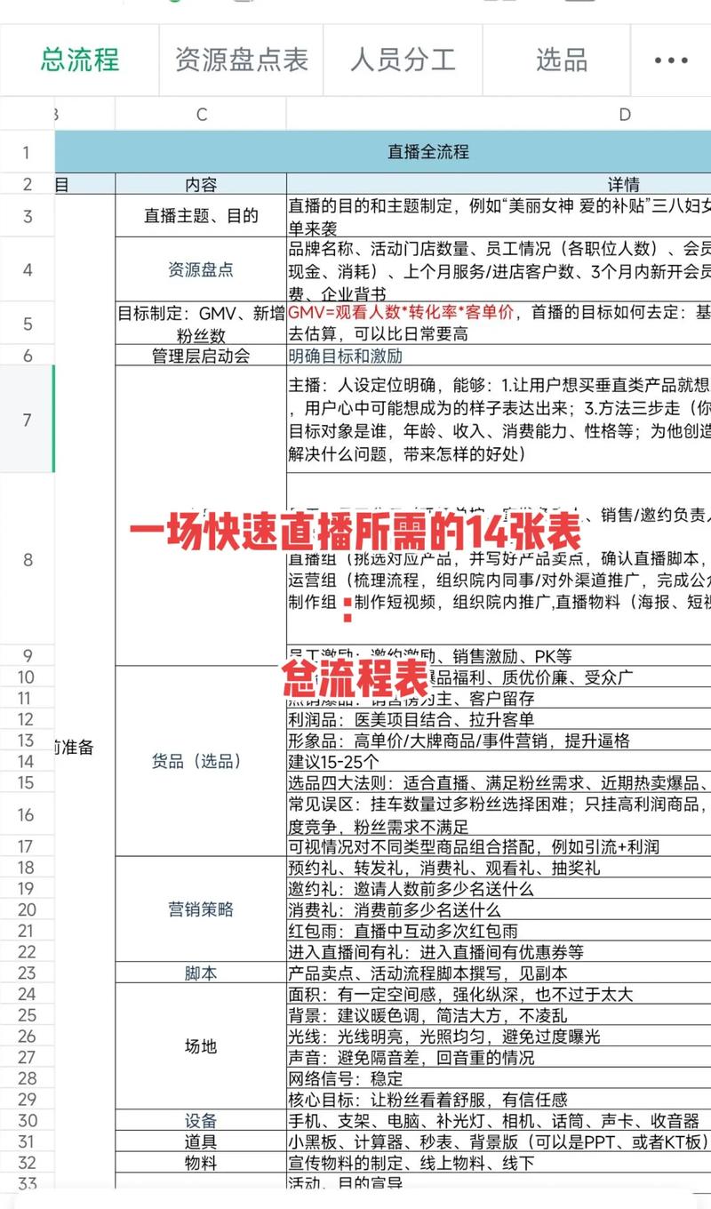 攻城掠地宝石商会运营指南：策略、流程与成功之道揭秘