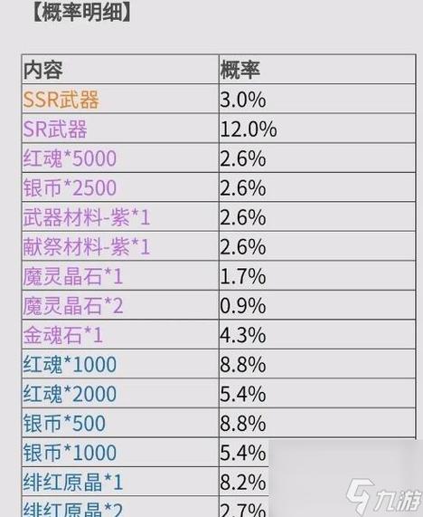 堕落之主游戏配置需求详解：运行高规格硬件要求的深度剖析与推荐