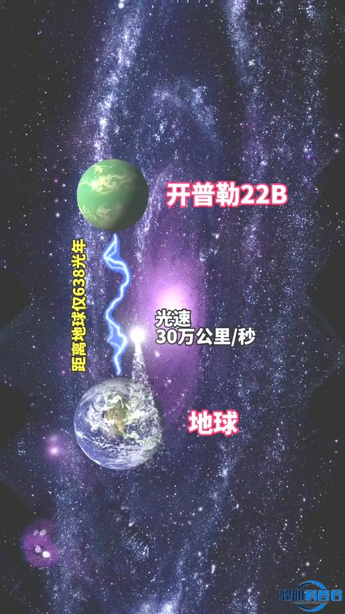 揭秘天鹅座与地球之间的距离：星际之谜揭晓