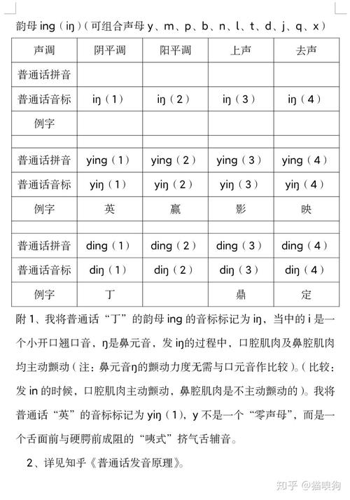 韵母攻略第二部飞星逐月小说，助你快速提升普通话发音水平