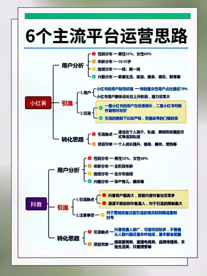 打造新媒体小说全版权运营平台