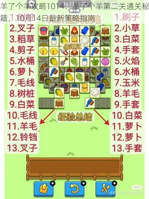 羊了个羊攻略1014：羊了个羊第二关通关秘籍，10月14日最新策略指南