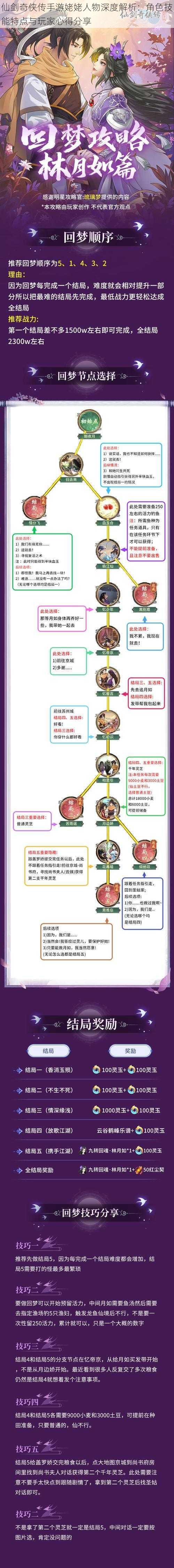 仙剑奇侠传手游姥姥人物深度解析：角色技能特点与玩家心得分享