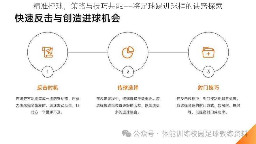 精准控球，策略与技巧共融——将足球踢进球框的诀窍探索