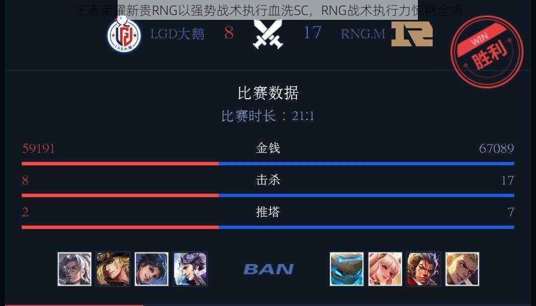 王者荣耀新贵RNG以强势战术执行血洗SC，RNG战术执行力惊艳全场
