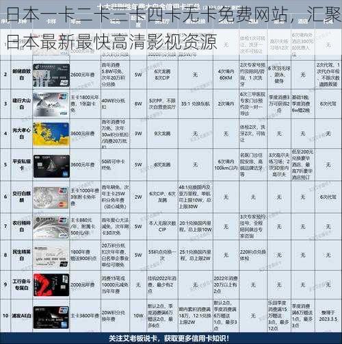 日本一卡二卡三卡四卡无卡免费网站，汇聚日本最新最快高清影视资源