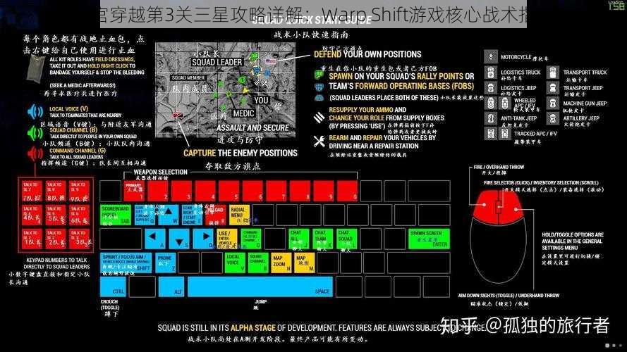 迷宫穿越第3关三星攻略详解：Warp Shift游戏核心战术指南