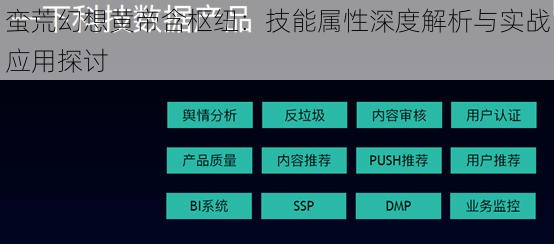 蛮荒幻想黄帝含枢纽：技能属性深度解析与实战应用探讨