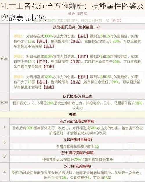 乱世王者张辽全方位解析：技能属性图鉴及实战表现探究