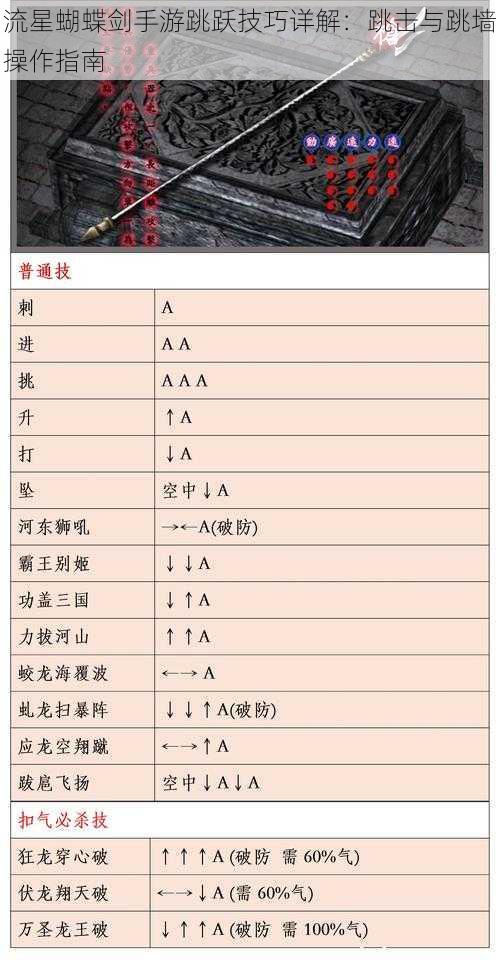 流星蝴蝶剑手游跳跃技巧详解：跳击与跳墙操作指南