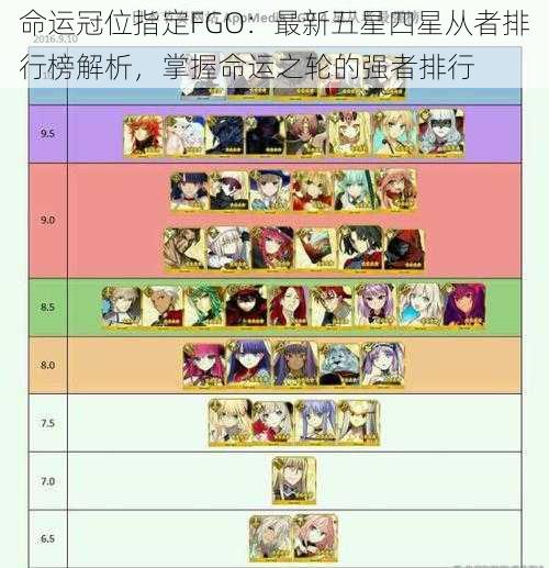 命运冠位指定FGO：最新五星四星从者排行榜解析，掌握命运之轮的强者排行