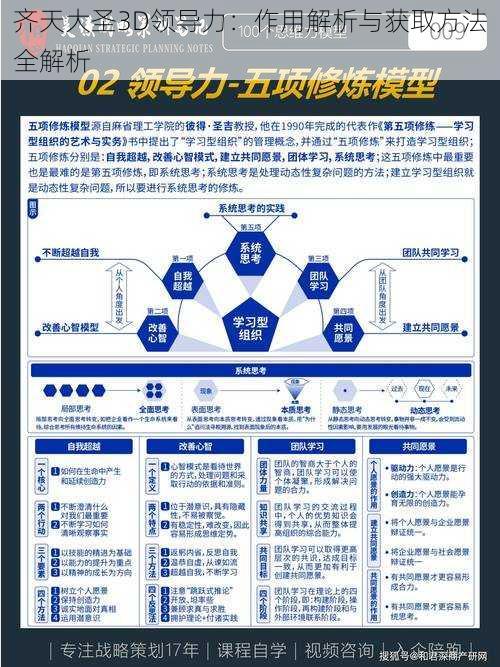 齐天大圣3D领导力：作用解析与获取方法全解析