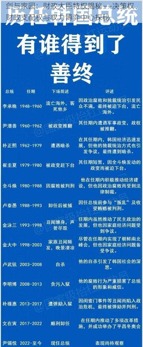 剑与家园：财政大臣特权揭秘——决策权、财政支配权与权力博弈中心探秘