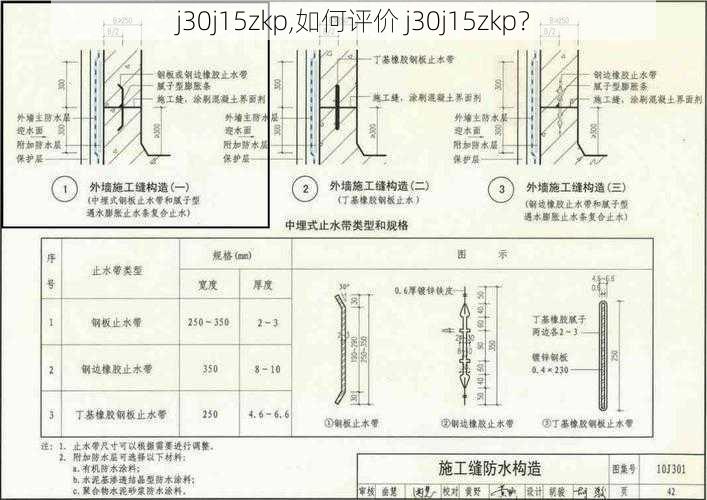 j30j15zkp,如何评价 j30j15zkp？