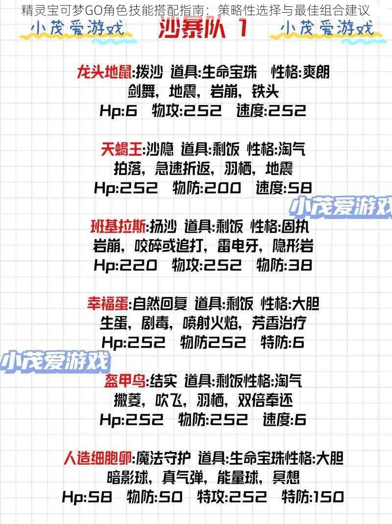 精灵宝可梦GO角色技能搭配指南：策略性选择与最佳组合建议