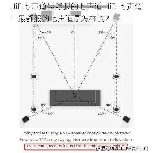 HiFi七声道最舒服的七声道 HiFi 七声道：最舒服的七声道是怎样的？