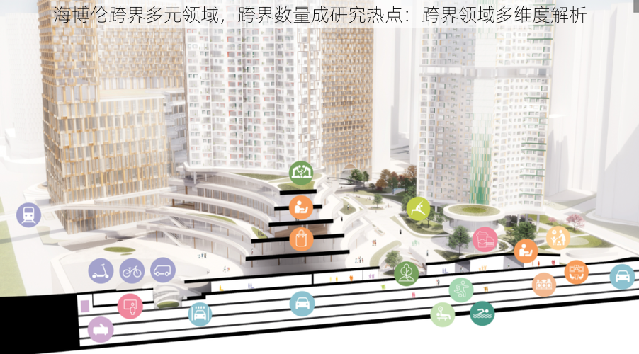 海博伦跨界多元领域，跨界数量成研究热点：跨界领域多维度解析