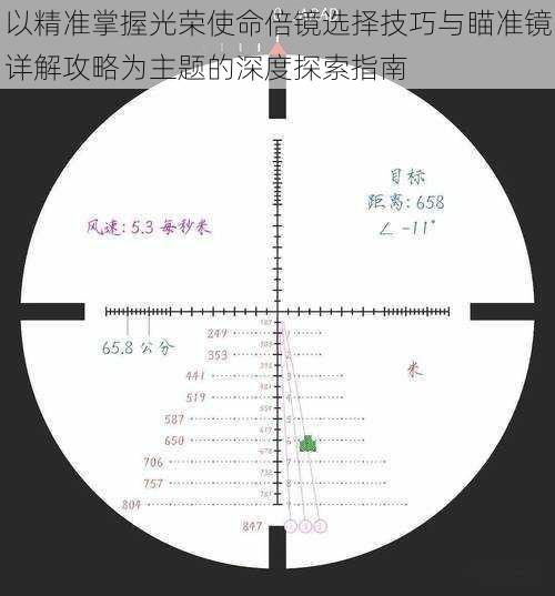 以精准掌握光荣使命倍镜选择技巧与瞄准镜详解攻略为主题的深度探索指南