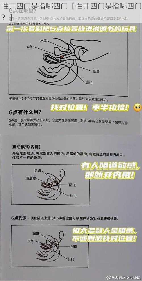 性开四门是指哪四门【性开四门是指哪四门？】