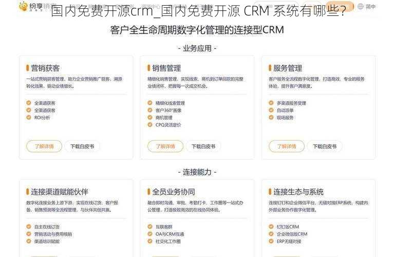 国内免费开源crm_国内免费开源 CRM 系统有哪些？