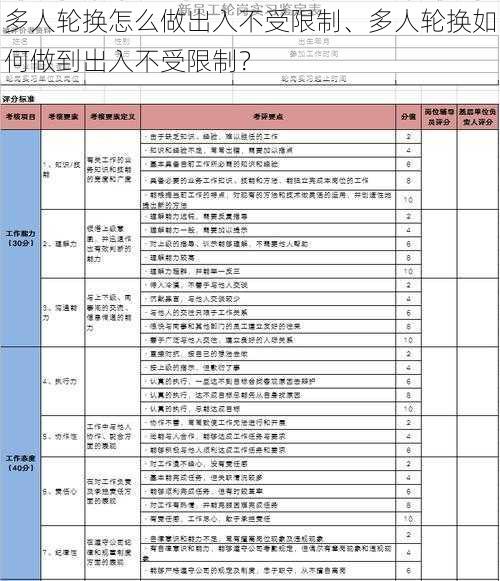 多人轮换怎么做出入不受限制、多人轮换如何做到出入不受限制？