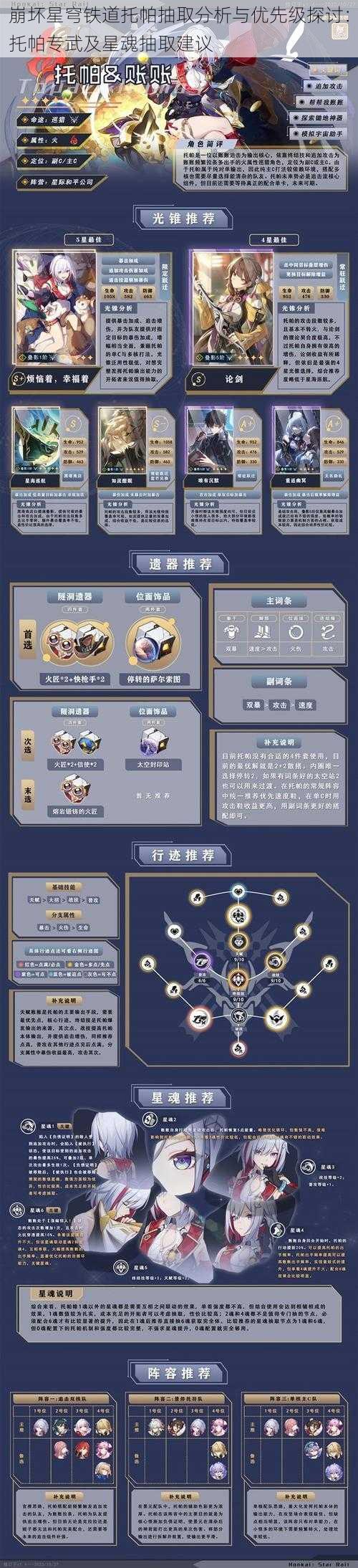 崩坏星穹铁道托帕抽取分析与优先级探讨：托帕专武及星魂抽取建议