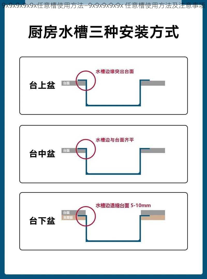 9x9x9x9x9x任意槽使用方法—9x9x9x9x9x 任意槽使用方法及注意事项