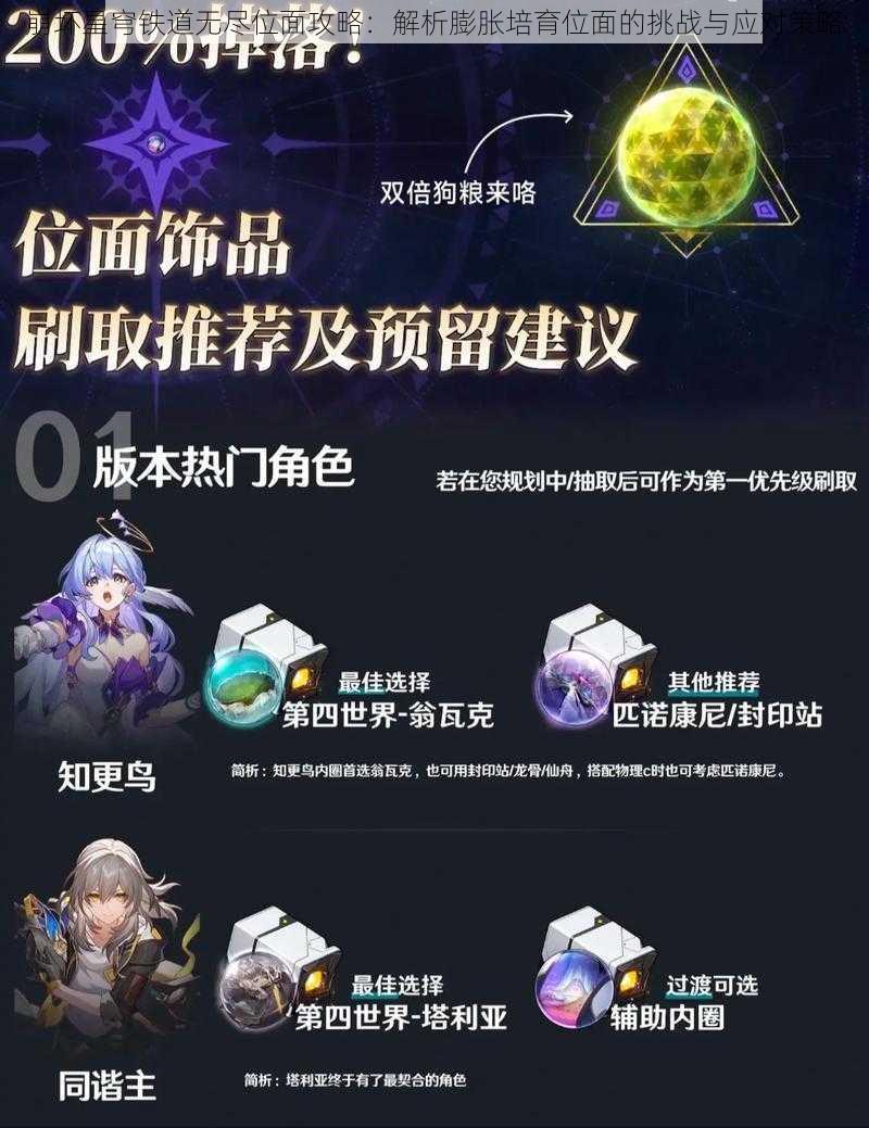 崩坏星穹铁道无尽位面攻略：解析膨胀培育位面的挑战与应对策略