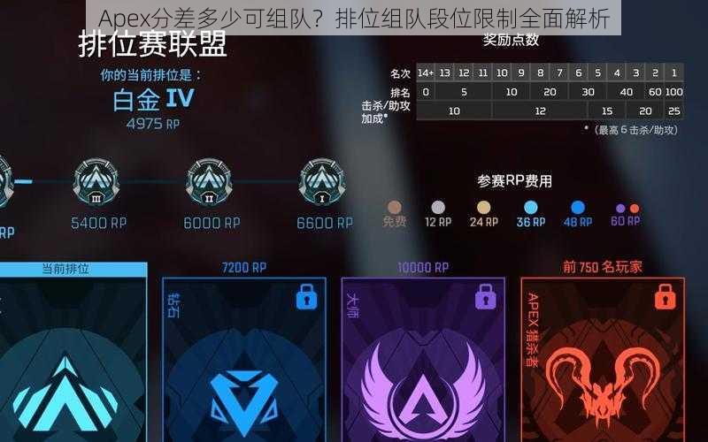 Apex分差多少可组队？排位组队段位限制全面解析