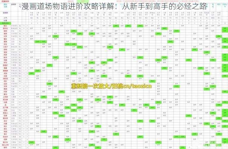 漫画道场物语进阶攻略详解：从新手到高手的必经之路