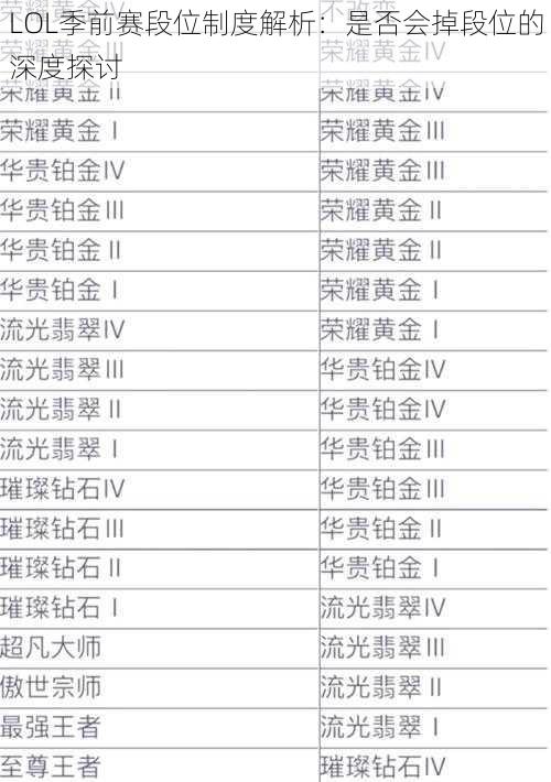 LOL季前赛段位制度解析：是否会掉段位的深度探讨