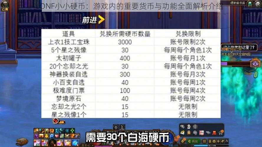 DNF小小硬币：游戏内的重要货币与功能全面解析介绍