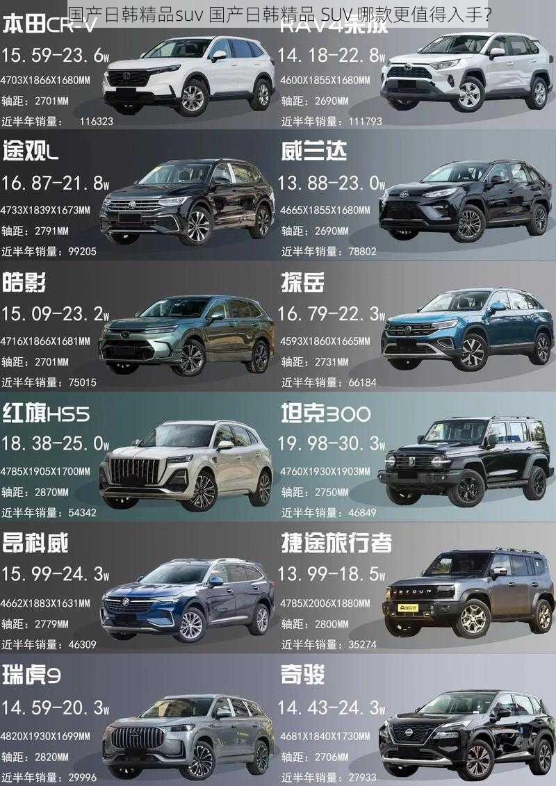 国产日韩精品suv 国产日韩精品 SUV 哪款更值得入手？