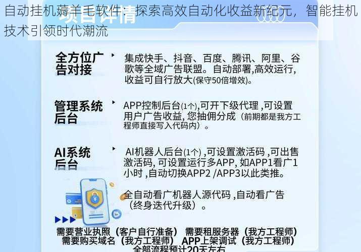 自动挂机薅羊毛软件：探索高效自动化收益新纪元，智能挂机技术引领时代潮流