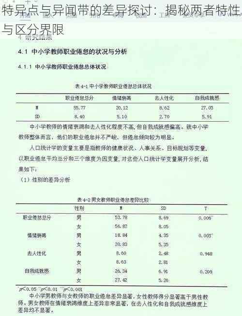 特异点与异闻带的差异探讨：揭秘两者特性与区分界限