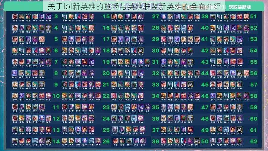 关于lol新英雄的登场与英雄联盟新英雄的全面介绍