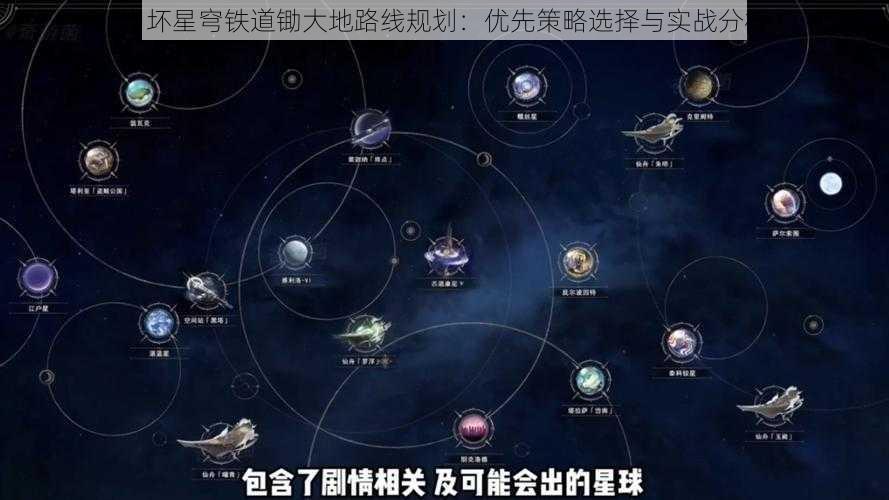 崩坏星穹铁道锄大地路线规划：优先策略选择与实战分析