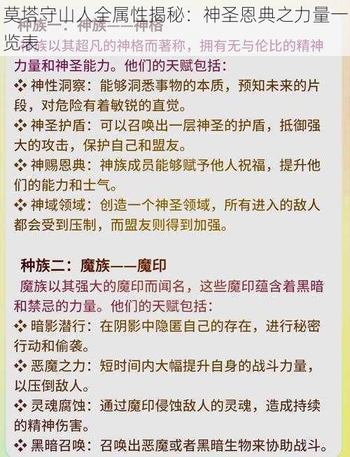 莫塔守山人全属性揭秘：神圣恩典之力量一览表