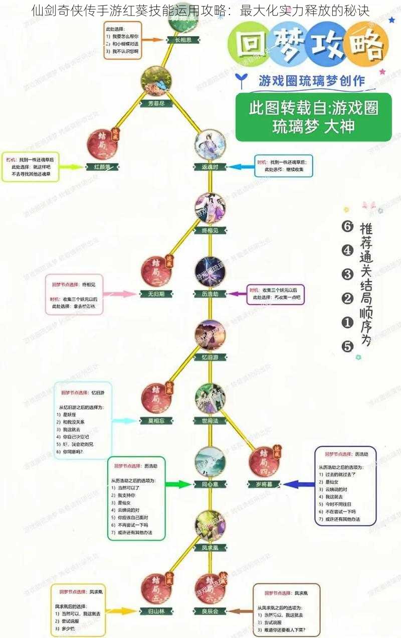 仙剑奇侠传手游红葵技能运用攻略：最大化实力释放的秘诀