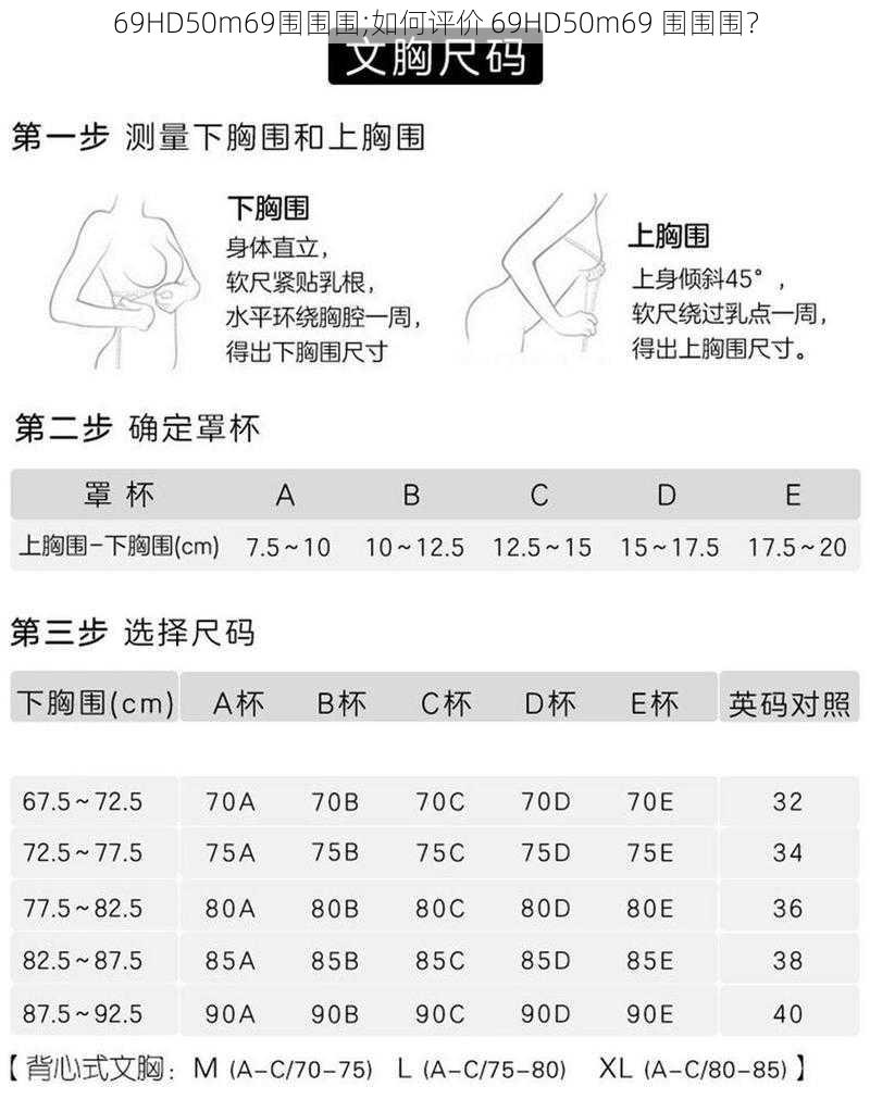 69HD50m69围围围;如何评价 69HD50m69 围围围？