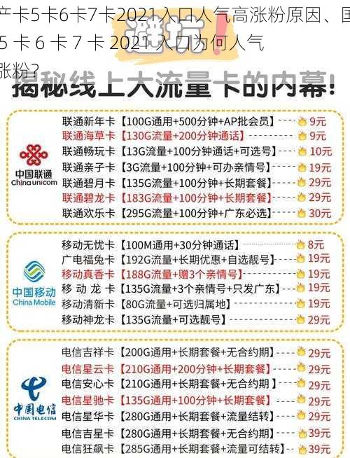 国产卡5卡6卡7卡2021入口人气高涨粉原因、国产卡 5 卡 6 卡 7 卡 2021 入口为何人气高涨粉？