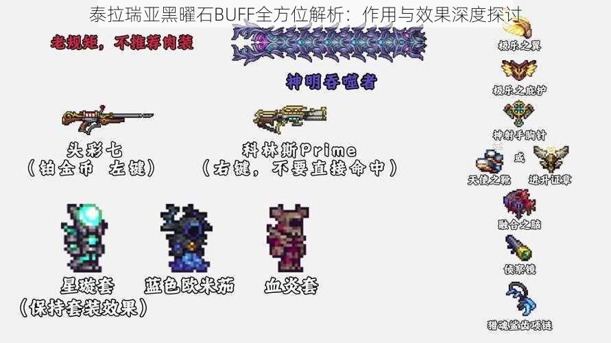 泰拉瑞亚黑曜石BUFF全方位解析：作用与效果深度探讨