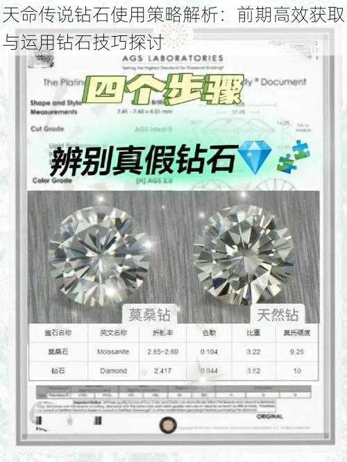 天命传说钻石使用策略解析：前期高效获取与运用钻石技巧探讨