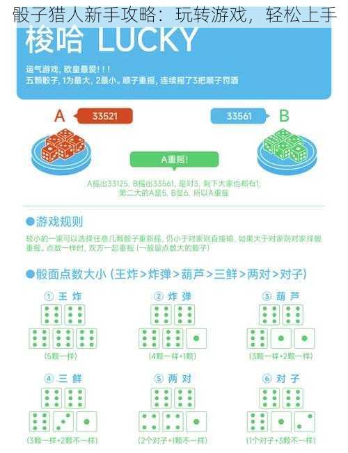 骰子猎人新手攻略：玩转游戏，轻松上手