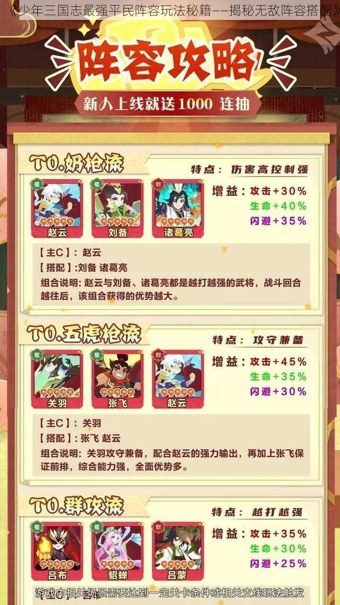 《少年三国志最强平民阵容玩法秘籍——揭秘无敌阵容搭配》